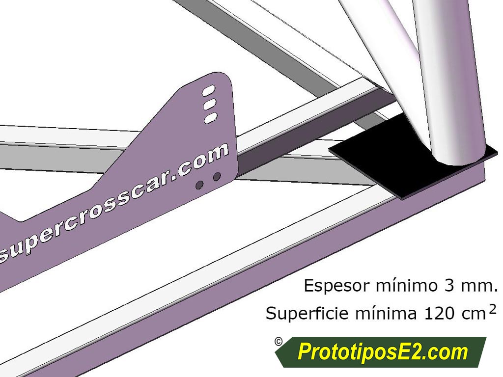E2 Prototypes regulation images